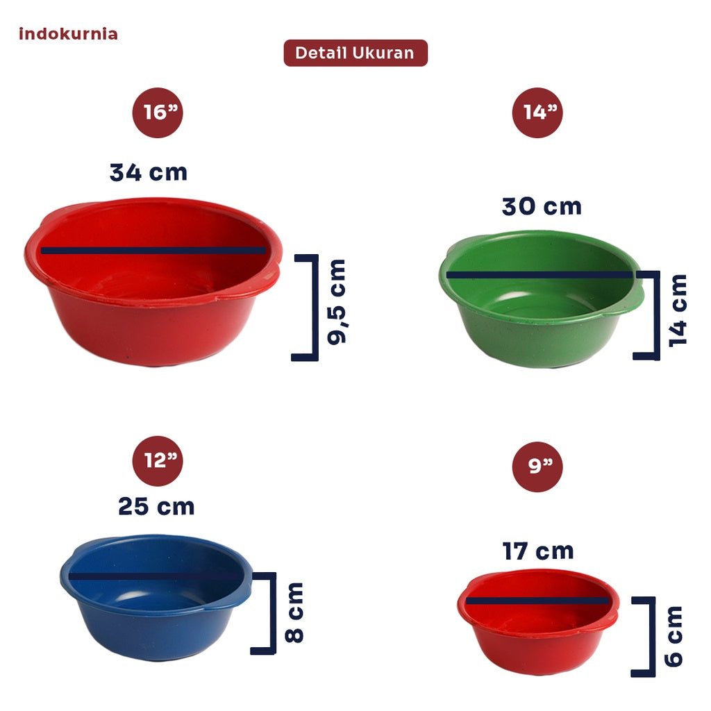 Indokurnia Baskom Plastik